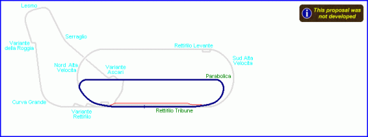 Monza 1993 Oval Proposed.gif