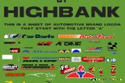 Highbank's Automotive Logo Sheet #1 "A" Brands