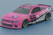 Mettaton No. 55 Dodge Charger ( Fictional! )