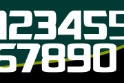 2023 Aston Martin F1 Team Numberset