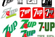 History of 7Up Logos