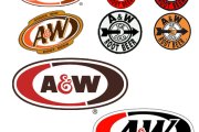 History of A&W Logos