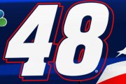 48 Jimmie Johnson Power of Pride PHX2 Number