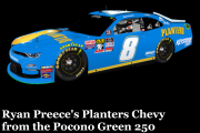 (NXS17) Ryan Preece #8 Planters Chevrolet: Pocono 1 1.0