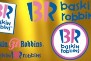Baskin Robbin's Logos