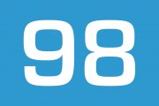 98 Andretti Global numberfont