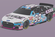 FCRD NCS22 Mod *FICTIONAL* 2000 Jeff Burton #99 Exide Ford