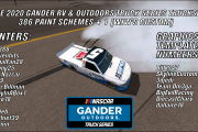 2020 Gander RV & Outdoors Truck Series Carset